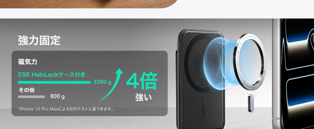 ESR HaloLockケース装着時の磁気力3,200gを示したメーカー画像